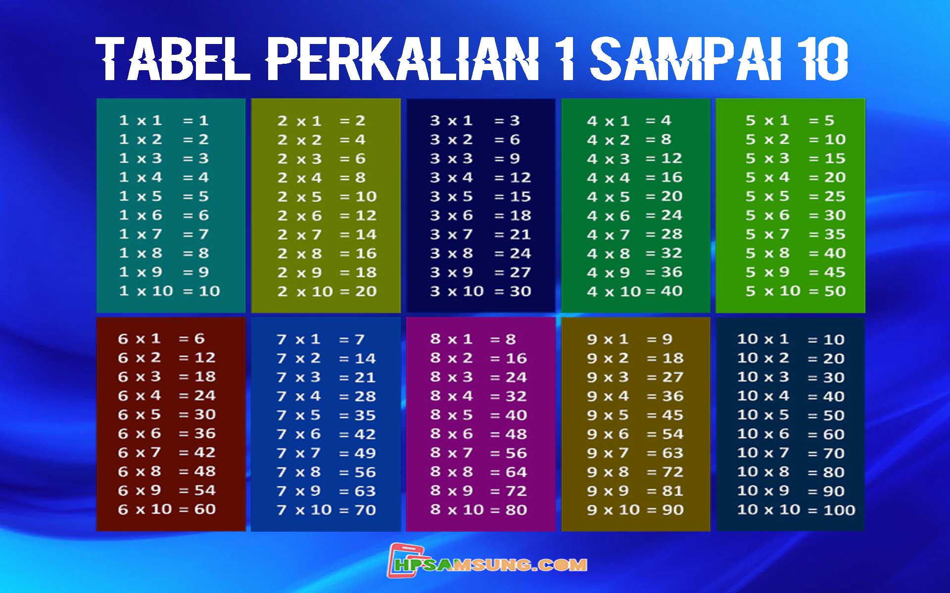 Tabel Perkalian 1 10 Cara Membuat Tabel Perkalian Menggunakan Hot ...